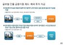 콘텐츠 산업과 금융 시스템 28페이지