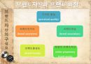 글로벌브랜드 전략 6페이지