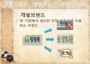 글로벌브랜드 전략 12페이지