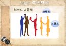 글로벌브랜드 전략 19페이지