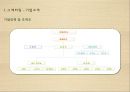 급식경영 및 인사관리 6페이지