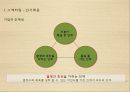 급식경영 및 인사관리 8페이지