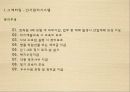 급식경영 및 인사관리 12페이지