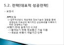 보잉사와 에어버스사의 비교 15페이지