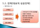 보잉사와 에어버스사의 비교 16페이지