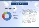 보잉 경영전략 Boeing 6페이지