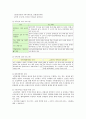 윤리경영 중요성, 윤리경영 사례 분석 8페이지