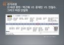 제18대 대통령 선거과정 및 결과 분석 8페이지