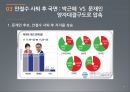 제18대 대통령 선거과정 및 결과 분석 11페이지