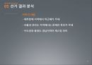 제18대 대통령 선거과정 및 결과 분석 24페이지