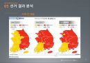 제18대 대통령 선거과정 및 결과 분석 25페이지
