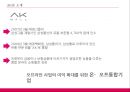 AK몰의 인터넷 마케팅 3페이지