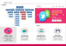 AK몰의 인터넷 마케팅 4페이지