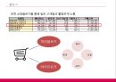 AK몰의 인터넷 마케팅 9페이지
