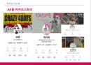 AK몰의 인터넷 마케팅 14페이지