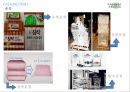 포장 packing 10페이지