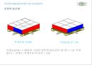 포장 packing 20페이지