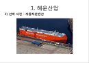 해운업의 이해(해상부정기선) 10페이지