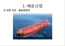 해운업의 이해(해상부정기선) 12페이지