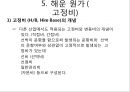 해운업의 이해(해상부정기선) 44페이지