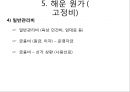 해운업의 이해(해상부정기선) 47페이지
