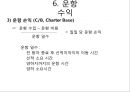 해운업의 이해(해상부정기선) 50페이지