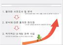 구글 & 네이버 해외 진출 실패 사례 35페이지