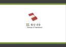 구매 협상과 전략 구 매 관 리 프로젝트 16페이지