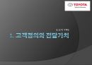 도요타 생산방식 3페이지