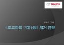 도요타 생산방식 10페이지