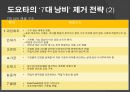 도요타 생산방식 13페이지
