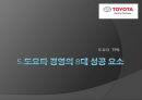 도요타 생산방식 15페이지