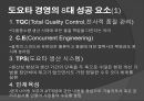도요타 생산방식 16페이지