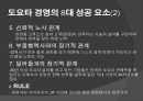 도요타 생산방식 17페이지