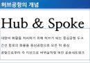 동북아 허브공항의 여건 과 인천공항의 과제 5페이지