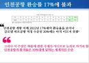 동북아 허브공항의 여건 과 인천공항의 과제 28페이지