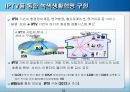 디지털융합의 촉진과 확산 17페이지