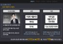 라네즈 옴므 마케팅전략 12페이지