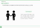 시장변화에 따른 LINE 전략 분석 12페이지