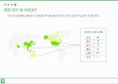 시장변화에 따른 LINE 전략 분석 24페이지