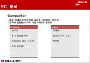 Rakuten 중국진출 실패사례 분석 12페이지