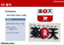Rakuten 중국진출 실패사례 분석 13페이지
