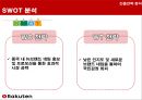 Rakuten 중국진출 실패사례 분석 24페이지