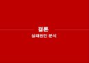 Rakuten 중국진출 실패사례 분석 30페이지
