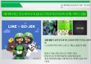 라인 글로벌 마케팅전략 18페이지