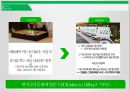 라인 글로벌 마케팅전략 21페이지