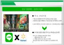 라인 글로벌 마케팅전략 22페이지