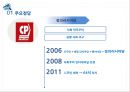 러시아의정당과 정치 7페이지