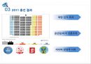 러시아의정당과 정치 12페이지