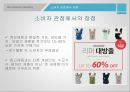 리퍼비시 제품(B급 상품, 중고거래 반품상품) 시장의 활성화 32페이지